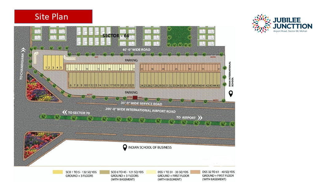 Jubilee Junction Site Plan