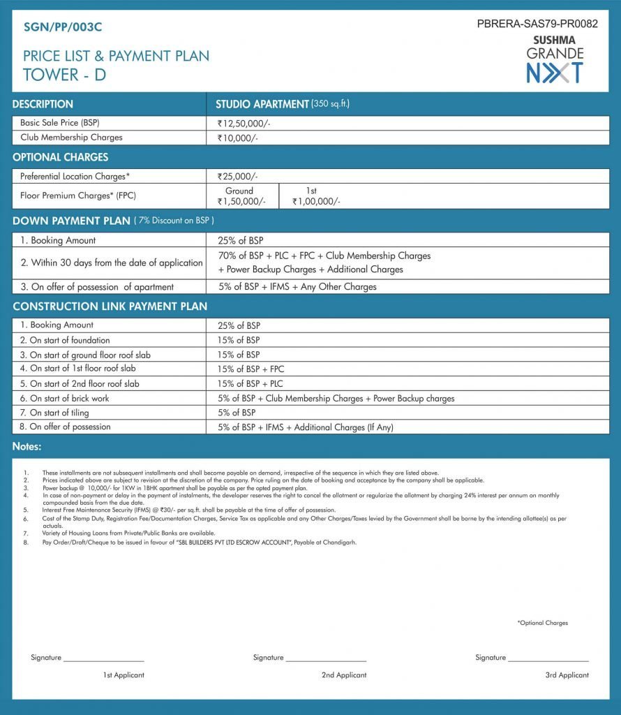 Sushma Grande Nxt Apartments Price